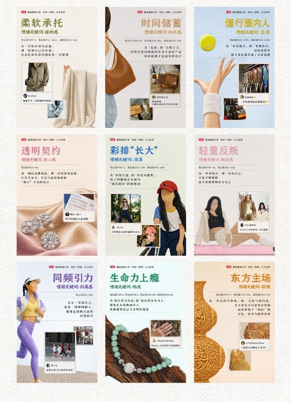 秋上新 | 2026小红书服饰潮流行业情绪白皮书发布