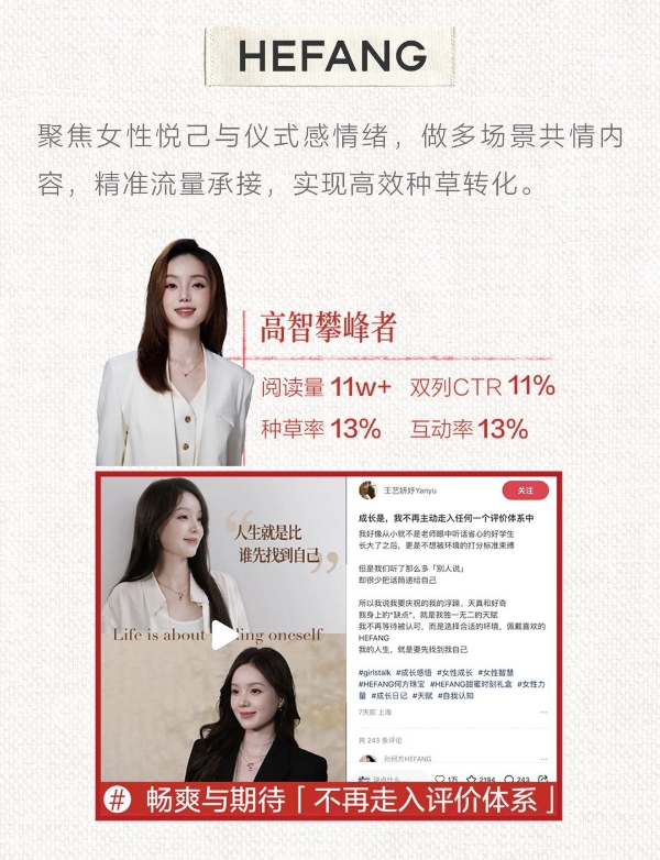 秋上新 | 2026小红书服饰潮流行业情绪白皮书发布