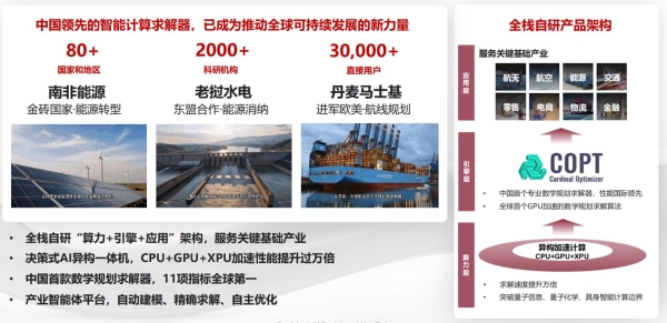 杉数科技亮相WAIC 2026，展示「全栈决策式AI」创新成果 
