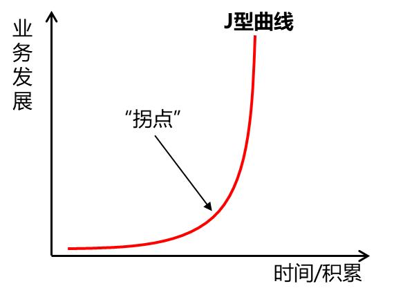 麦德龙：一家被叫做“超市”的供应链公司 