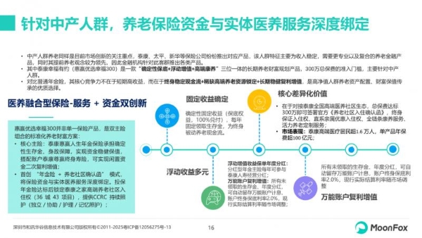 极光月狐发布：2026年中国养老金融发展报告 