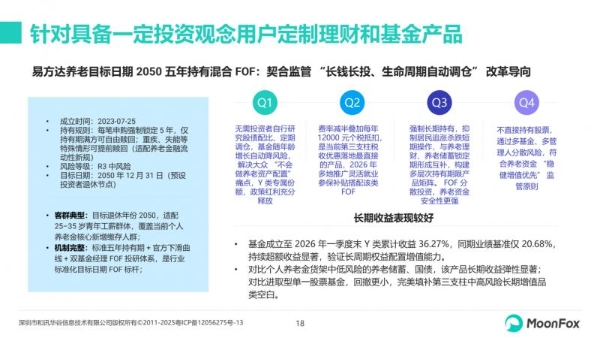 极光月狐发布：2026年中国养老金融发展报告 