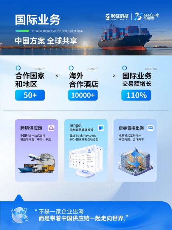 艺龙酒店科技荣膺“2026亚太住宿业卓越影响力酒店集团”,多维发展见证生态平台实力 