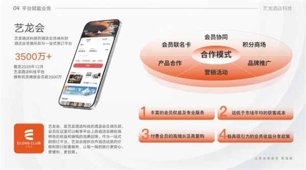 艺龙酒店科技荣膺“2026亚太住宿业卓越影响力酒店集团”,多维发展见证生态平台实力 