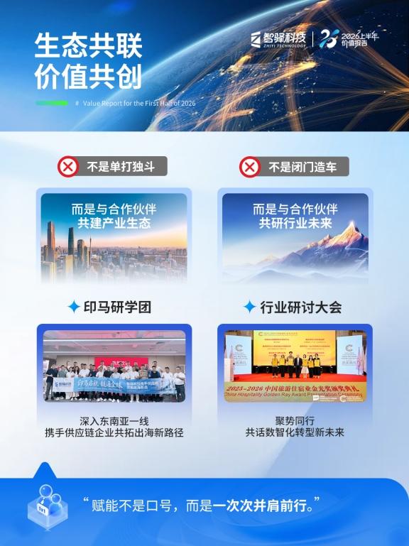 艺龙酒店科技荣膺“2026亚太住宿业卓越影响力酒店集团”,多维发展见证生态平台实力 