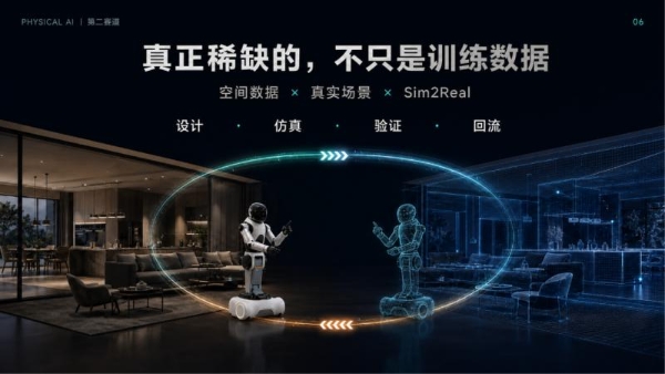 尚品宅配与上纬新材启元机器人达成战略合作：打造国内首个“机器人友好家”生态 开启具身数据新赛道 
