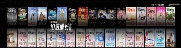 京东美妆实现整体双位数高增长 召开首届“至美奖”颁奖盛典 