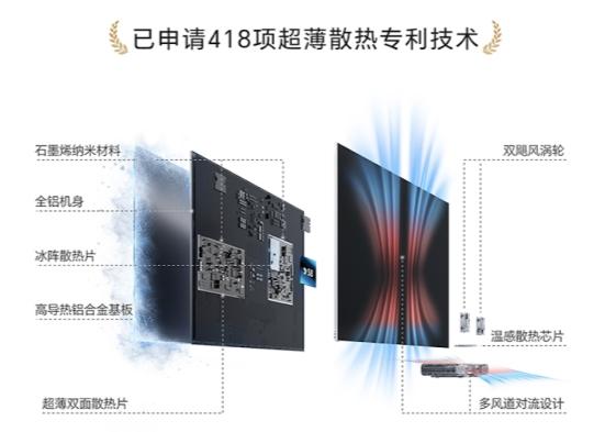 果粉别划走！来看看创维壁纸电视Q9H是不是你心中“苹果电视”的样子 