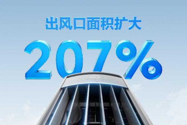 大客厅选空调，售后无忧！TCL 小蓝翼全域风 Pro清凉一夏更省心 