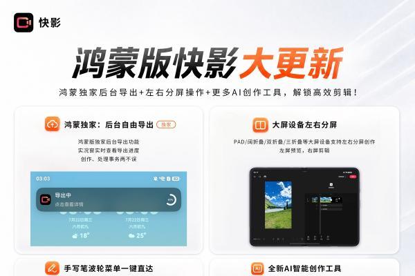 鸿蒙版快影大更新！大屏设备分屏操作+AI小说漫 释放创作效率！ 