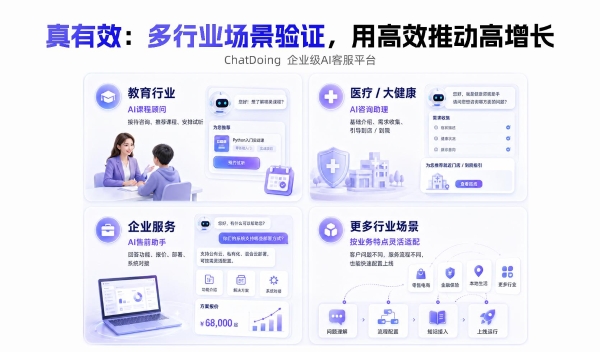 ChatDoing开言万境重磅上线：一句话生成你的第一个企业级AI客服 