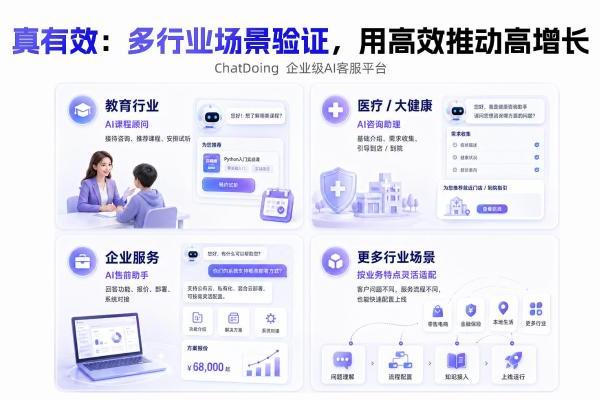 ChatDoing开言万境重磅上线：一句话生成你的第一个企业级AI客服 