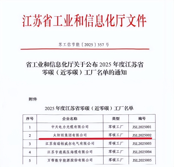 太阳雨以全场景零碳方案响应国家级零碳工厂建设新政 