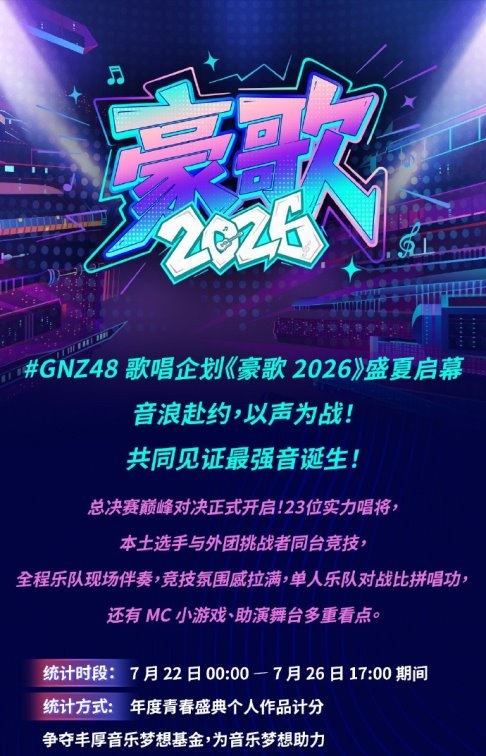 第十三届青春盛典中报出炉，GNZ48 全面上行！踏光奔赴 8 月苏州盛典之约 