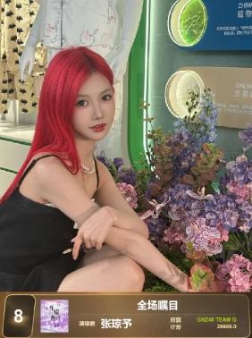 第十三届青春盛典中报出炉，GNZ48 全面上行！踏光奔赴 8 月苏州盛典之约 