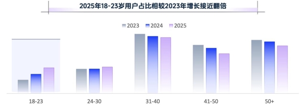 《2026抖音财经内容生态报告》发布：深耕专业，合规护航，逐浪财经最前沿 