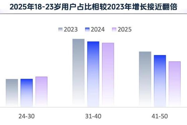 《2026抖音财经内容生态报告》发布：深耕专业，合规护航，逐浪财经最前沿 