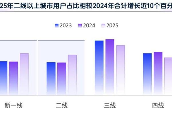 《2026抖音财经内容生态报告》发布：深耕专业，合规护航，逐浪财经最前沿 