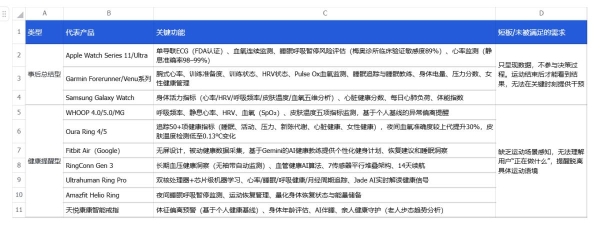 WAIC观察丨不只是一副眼镜，而是一个AI Agent入口——致敬未知的生态野望 