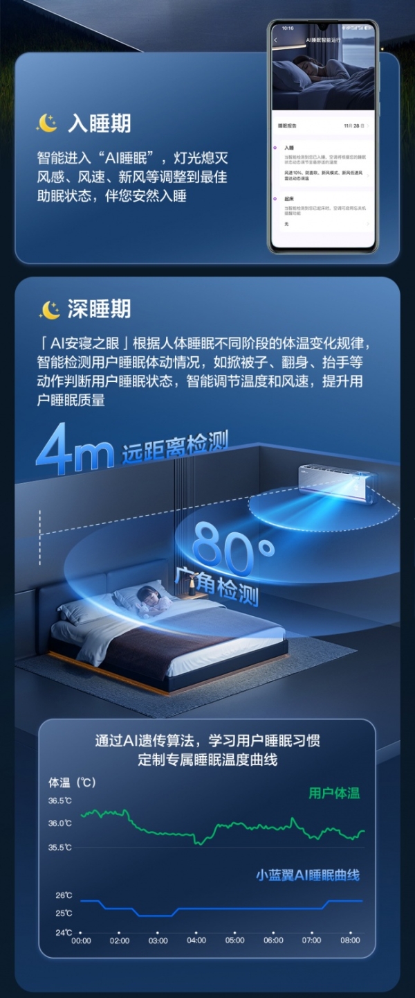 梅雨季难入眠？TCL小蓝翼P7 Ultra AI健康睡眠空调守护孩童整晚深睡