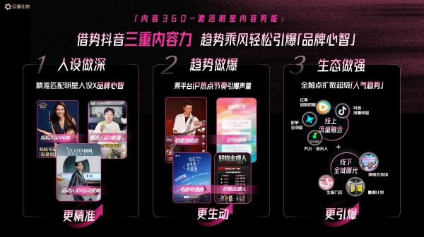 以星破局 增长有道，巨量引擎发布「明星营销360方法论」 