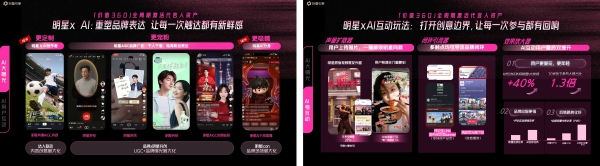 以星破局 增长有道，巨量引擎发布「明星营销360方法论」 
