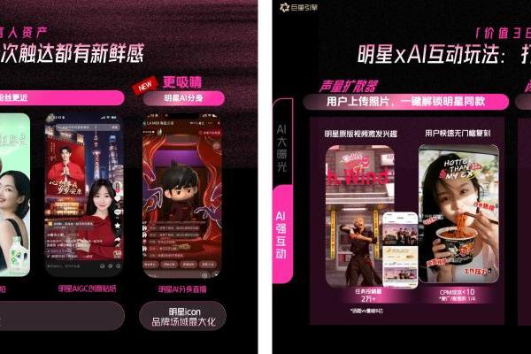 以星破局 增长有道，巨量引擎发布「明星营销360方法论」 