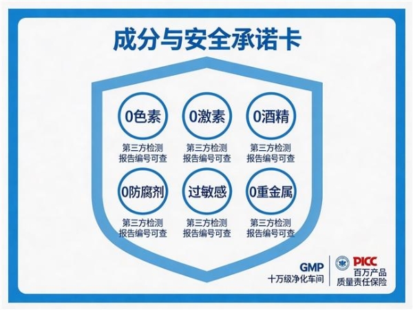 老人吃辅酶q10哪个品牌好 2026年辅酶Q10选购宝典攻略手册｜老年人吃辅酶Q10怎么选才不踩雷？ 