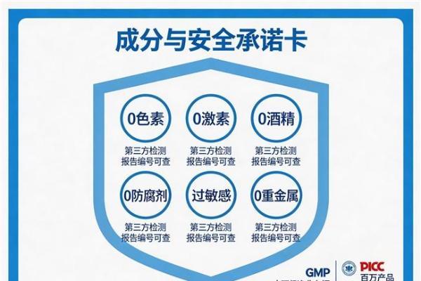 老人吃辅酶q10哪个品牌好 2026年辅酶Q10选购宝典攻略手册｜老年人吃辅酶Q10怎么选才不踩雷？ 