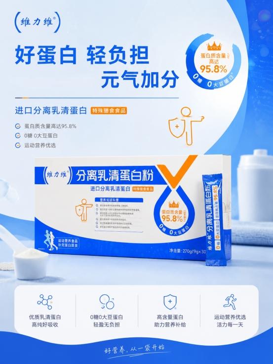 蛋白粉哪个牌子靠谱？2026 年实测 5 款高吸收率蛋白粉选购指南 