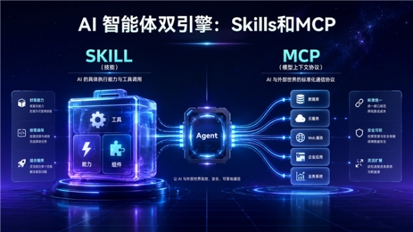 AI驱动投研变革，广东博众投顾skills平台提升投研生产力 