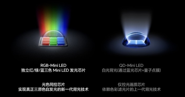 三款85吋海信RGB-Mini LED电视推荐 小墨E5S Pro带来旗舰画质普及