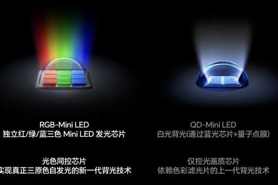 三款85吋海信RGB-Mini LED电视推荐 小墨E5S Pro带来旗舰画质普及