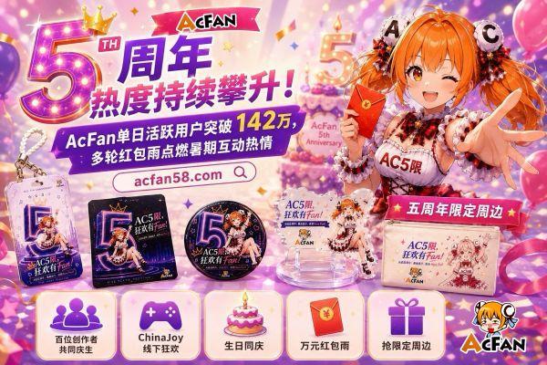 五周年热度持续攀升！AcFan单日活跃用户突破142万，多轮红包雨点燃暑期互动热情 