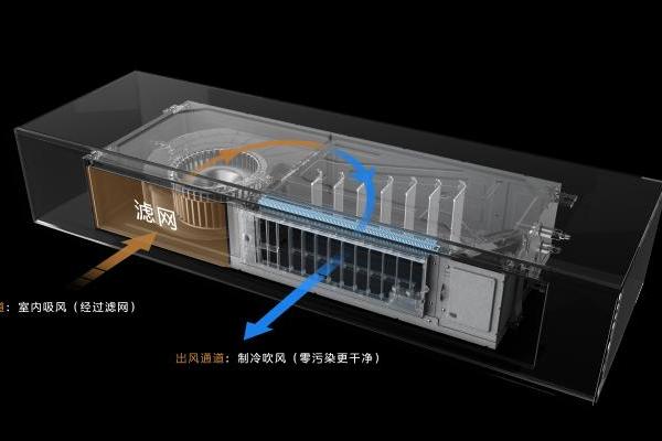 全时全域精准控温，一风口无痕藏装，COLMO 定义高端中央空调全新形态 