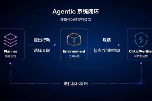华为小艺以42分满分摘得IMO 2026金牌 