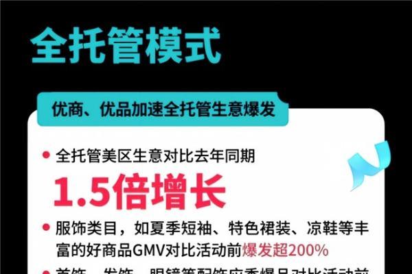 美区年中促近2倍增长！内容驱动TikTok Shop兴趣电商迎来高增长 