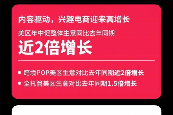 美区年中促近2倍增长！内容驱动TikTok Shop兴趣电商迎来高增长 
