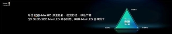 别再乱买Mini LED了！一文告诉你，为什么RGB-Mini LED才是下一代液晶显示技术 