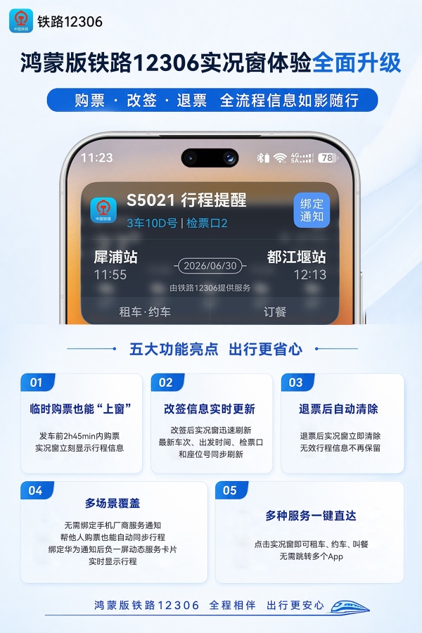 暑期出行更省心！鸿蒙版铁路12306实况窗升级，临时购票也能秒“上窗” 