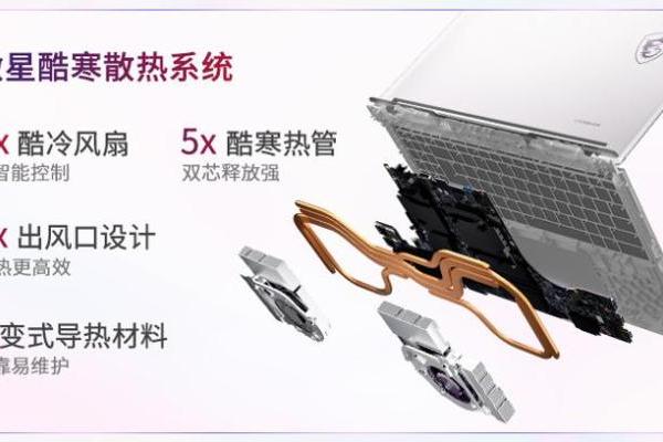 微星神影16 魔龙姬限定款 锐龙版上市：首发到手低至8499+双重礼盒 