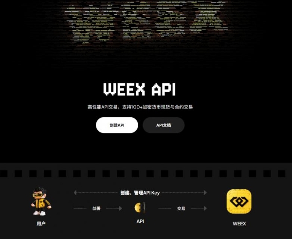 WEEX API兼容性解析 