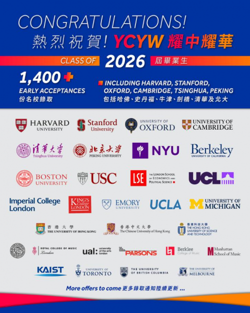 2026 IB成绩捷报,耀中耀华208名学子再创全球优异佳绩 