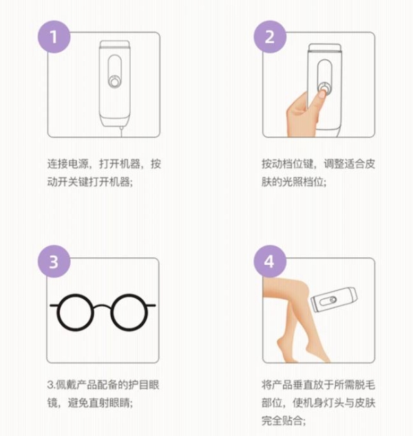 脱毛总泛红灼热怎么办？2026ycyn蓝宝石冰点脱毛仪效果解析：全域冰感不伤肤 