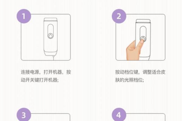 脱毛总泛红灼热怎么办？2026ycyn蓝宝石冰点脱毛仪效果解析：全域冰感不伤肤 