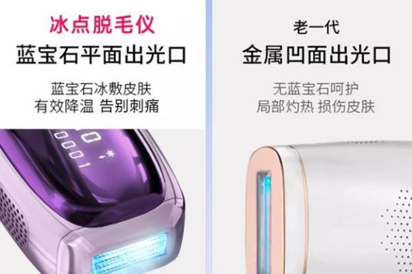 脱毛总泛红灼热怎么办？2026ycyn蓝宝石冰点脱毛仪效果解析：全域冰感不伤肤 