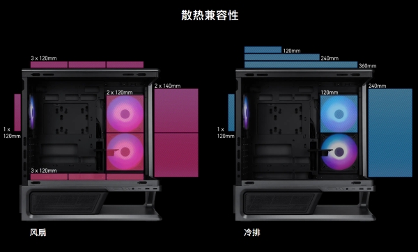 微星机箱再添新作 VIXTA 300维斯塔机箱双版本齐发 