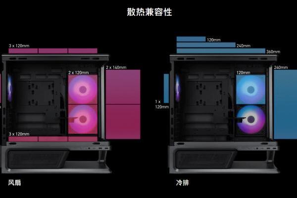 微星机箱再添新作 VIXTA 300维斯塔机箱双版本齐发 