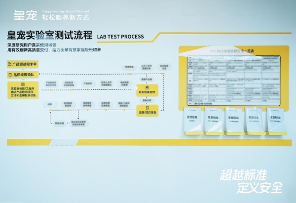 超越标准・定义安全｜皇宠创新智控工厂正式投产 