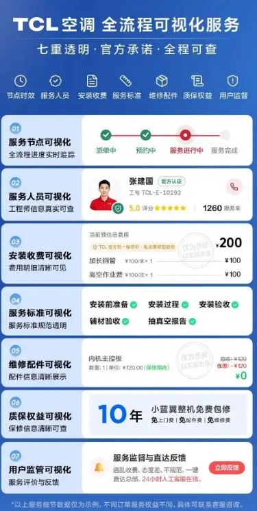 高温装机不用愁！TCL 空调「阳光服务管家」全流程可视化服务守护 